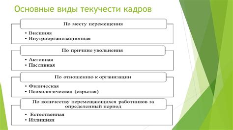 Низкая компетентность кадров: причины и риски