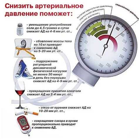 Низкое давление воздуха в системе