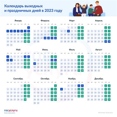 Новогодние праздники 2023 года: ограничения