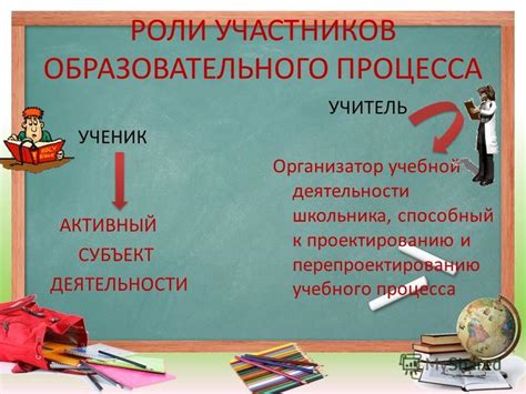 Новое обстоятельство учебного процесса