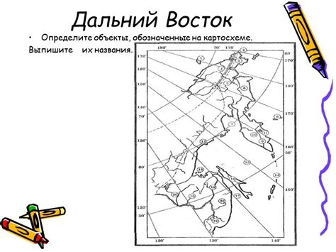 Номенклатура в географии 6 класс