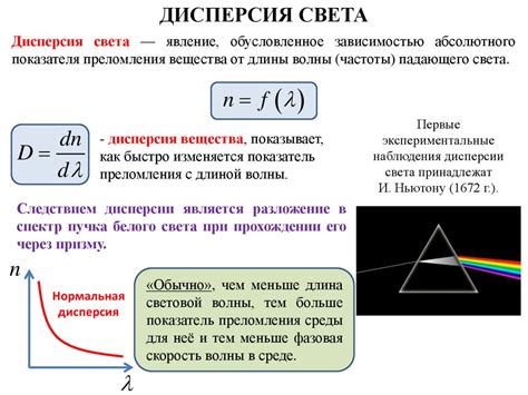 Нормальная дисперсия: основные характеристики