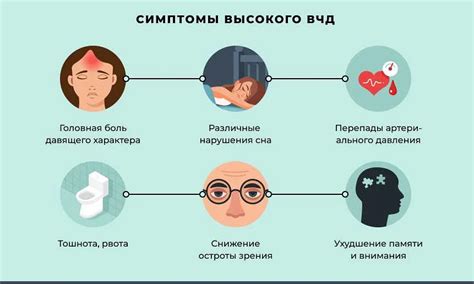 Нормальные значения внутричерепного давления у взрослых