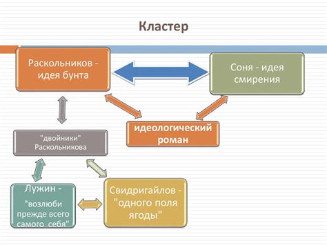 Нравственный закон: преступление и наказание