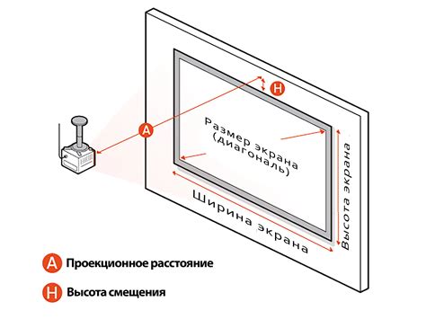 Нужда в регулярном обслуживании проектора в периоды неиспользования