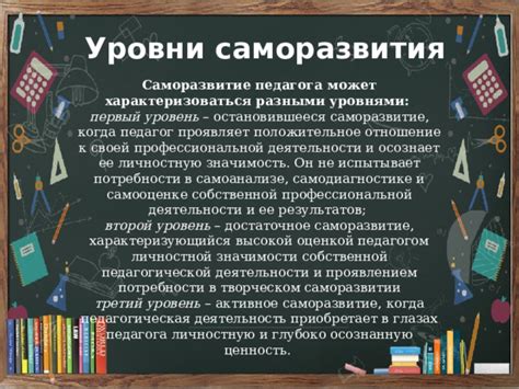 Нужда в самооценке и саморазвитии