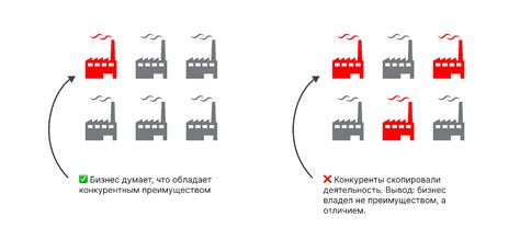 ООО БЗ Групп: отличительные черты и конкурентное преимущество