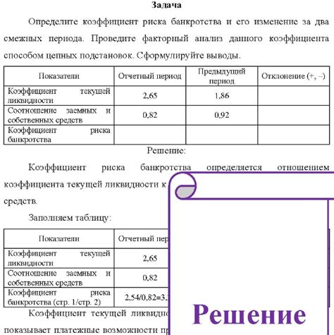 Обзор и описание данного коэффициента