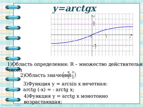 Область значений R