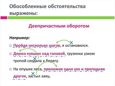 Обнаружение причины и причинного обстоятельства в предложении