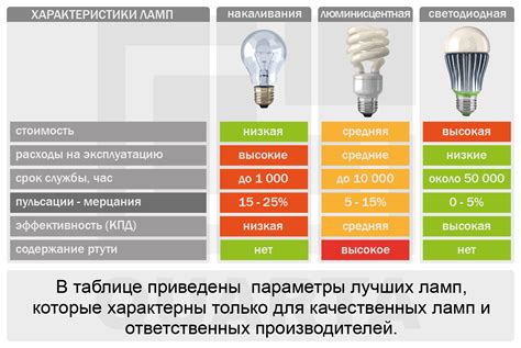 Обозначение энергосбережения