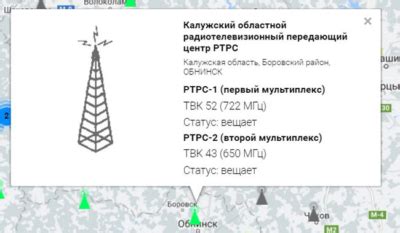 Оборудование и уровень сигнала цифрового телевидения