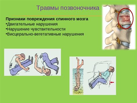 Обработка острых травм и ран