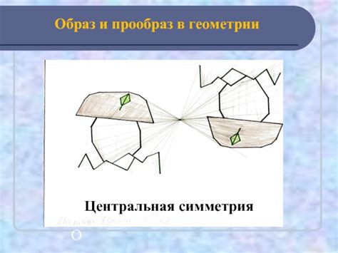 Образы и прообразы в геометрических аналогиях и метафорах