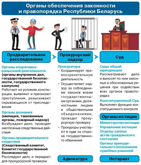 Обратитесь в органы правопорядка