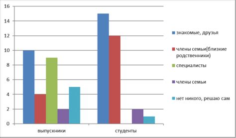 Обратитесь за помощью в поиске детей