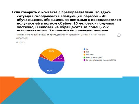 Обратитесь за помощью к преподавателям и тренерам