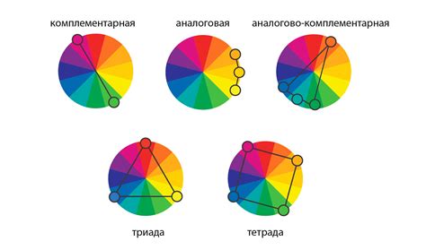 Обратите внимание на цветовые схемы и тематики