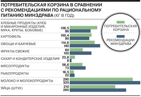 Обращение в потребительскую защиту