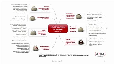 Обсуждение личных интересов