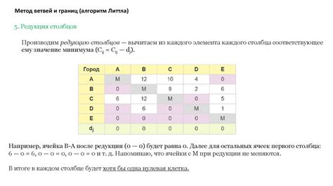 Обсуждение ожиданий и границ