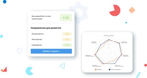 Обучение и оценка качества работы сотрудников