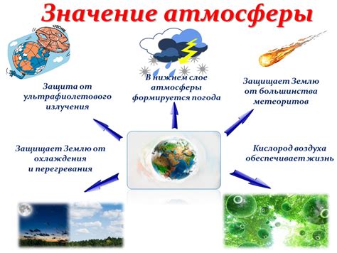 Общая атмосфера и настроение