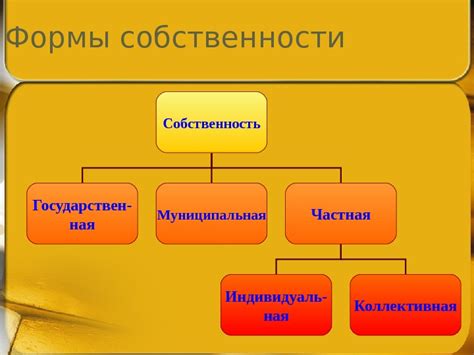 Общая собственность: понятие и особенности