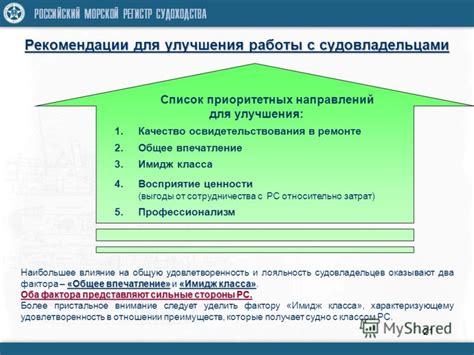 Общее впечатление и рекомендации