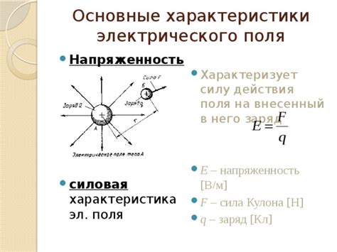 Общее поле - ключевой элемент взаимодействия