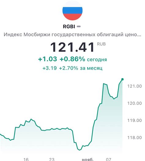 Общее представление о денежной массе