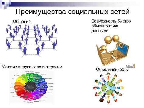 Общение в социальных сетях: преимущества и риски