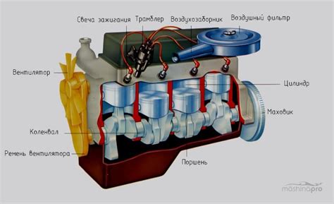 Общие преимущества атмосферного двигателя