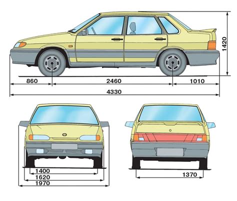 Общие характеристики автомобилей