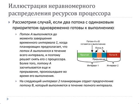 Объединение ресурсов