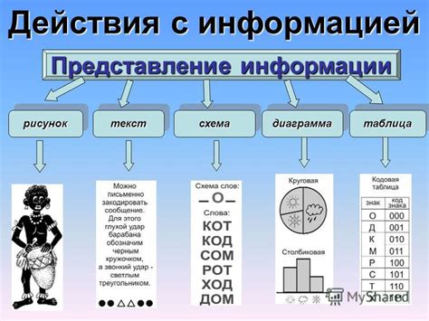 Объект яблоко в информатике: основные аспекты