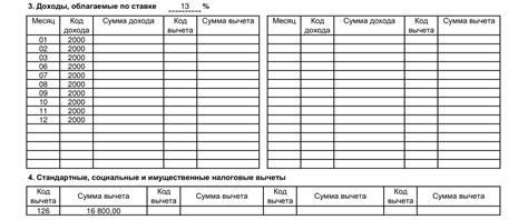 Объяснения по коду 126 в справке 2 НДФЛ