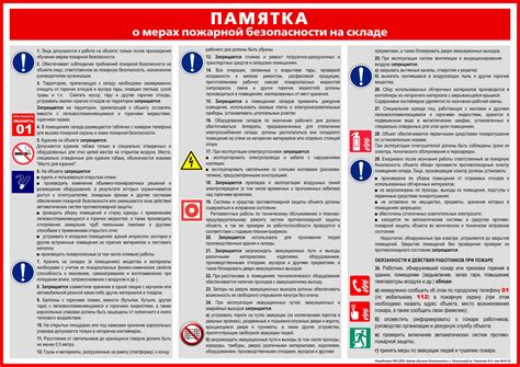 Обязательные меры безопасности и подготовка помещения