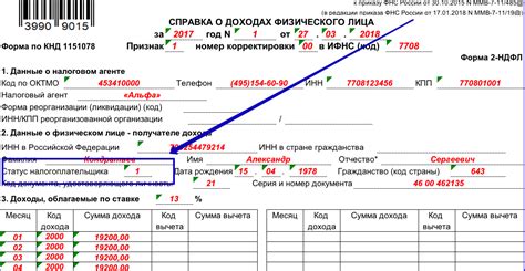 Обязательства налогоплательщика в отношении 2 НДФЛ