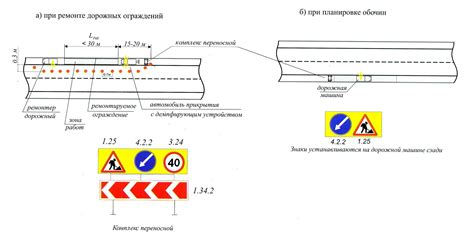 Ограничение маневренности на узкой проезжей части