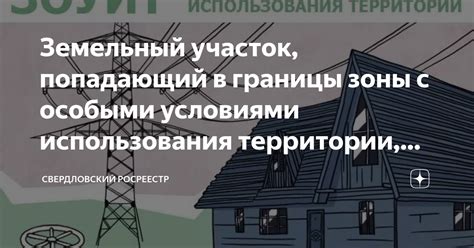 Ограничения и границы использования