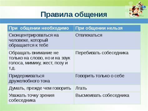 Ограничения при общении о себе