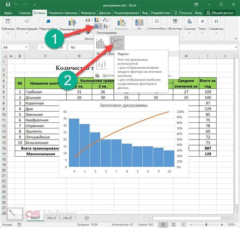 Ограничения Excel: диаграммы без возможности построить