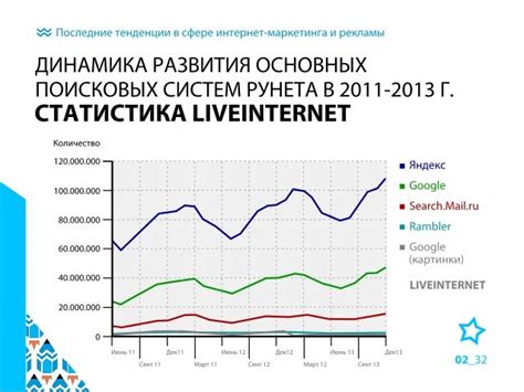 Ожидаемые тенденции в сфере баталовых новостей