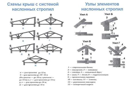 Окончательные штрихи и финальный результат