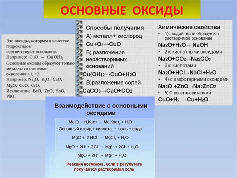 Оксиды - основной класс химических соединений