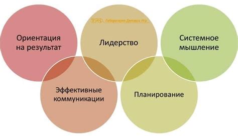 Омбудсмен: деятельность и компетенции