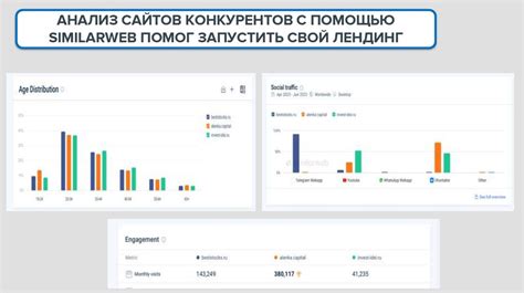 Онлайн-поиск по акциям