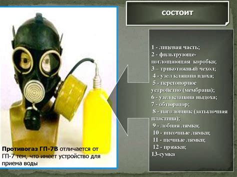 Опасности и предотвращения