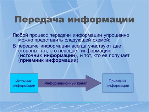 Опасности самообмана в процессе передачи информации